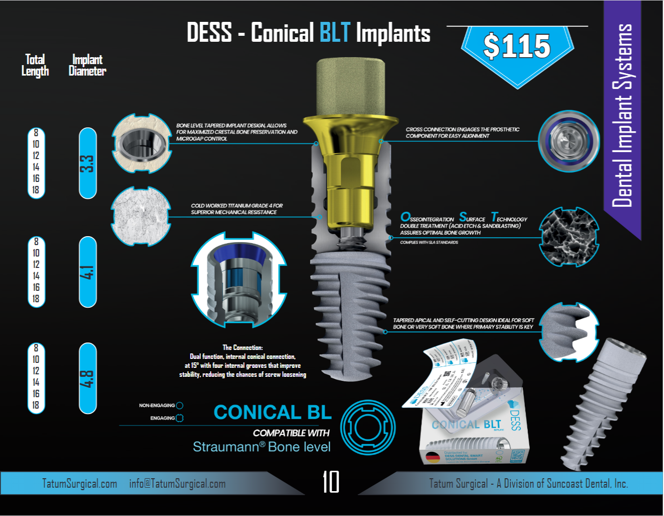DESS Conical BLT Implant (Straumann BLT Compatible)
