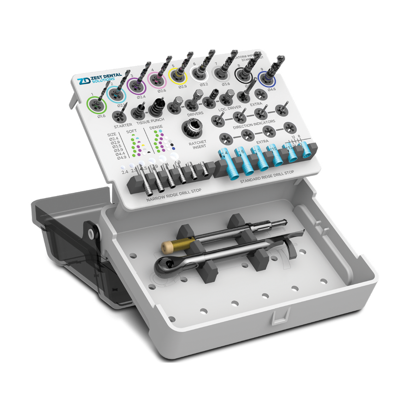 Zest Dental Solutions Implant Kit
