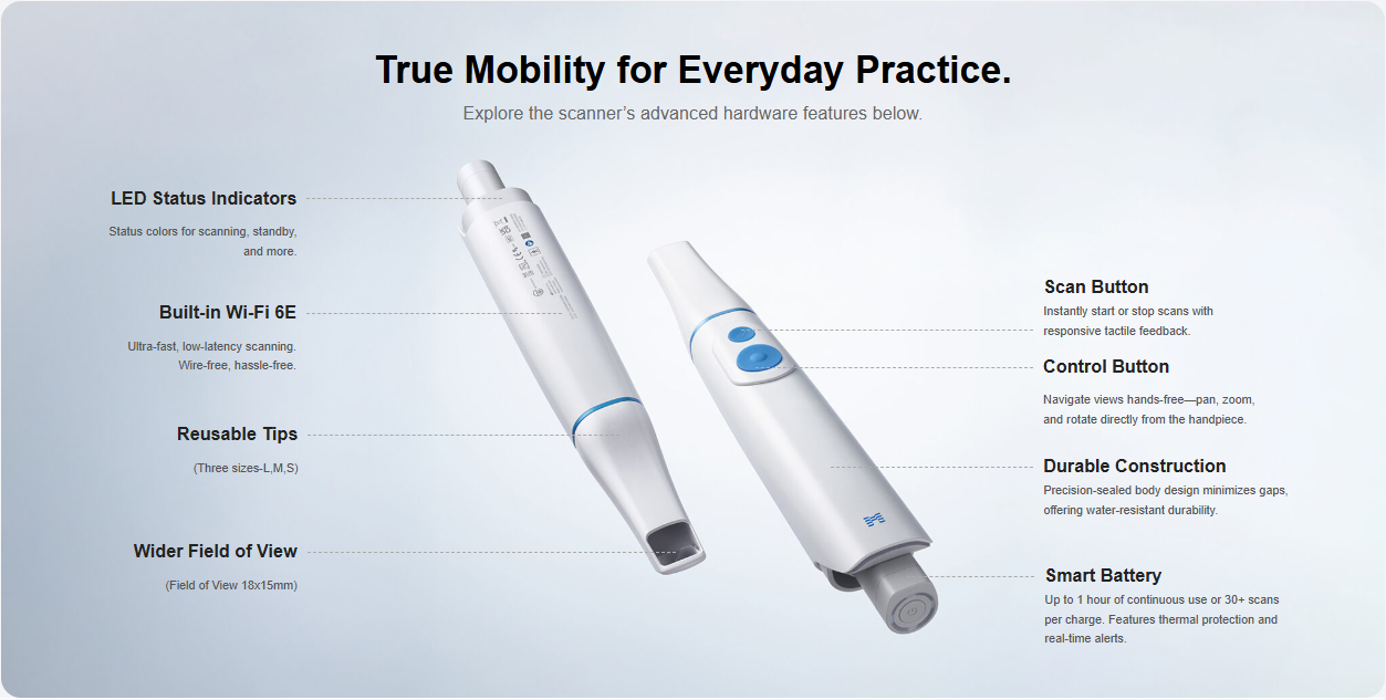 MEDIT i900 Mobility Intraoral Scanner