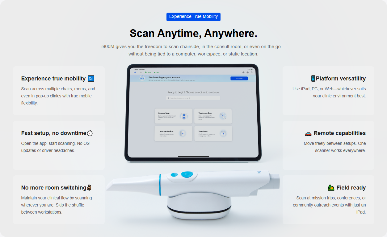 MEDIT i900 Mobility Intraoral Scanner