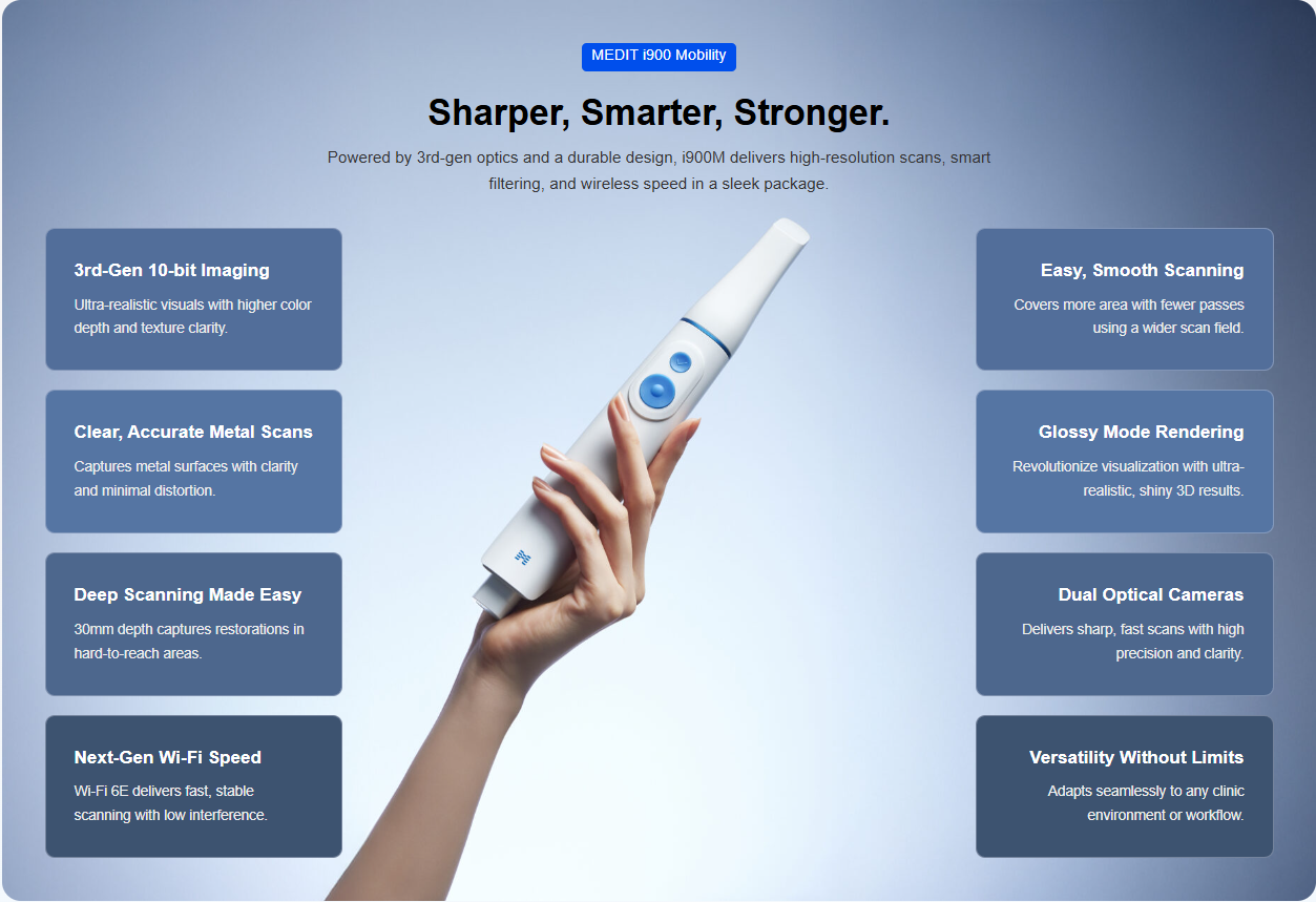 MEDIT i900 Mobility Intraoral Scanner