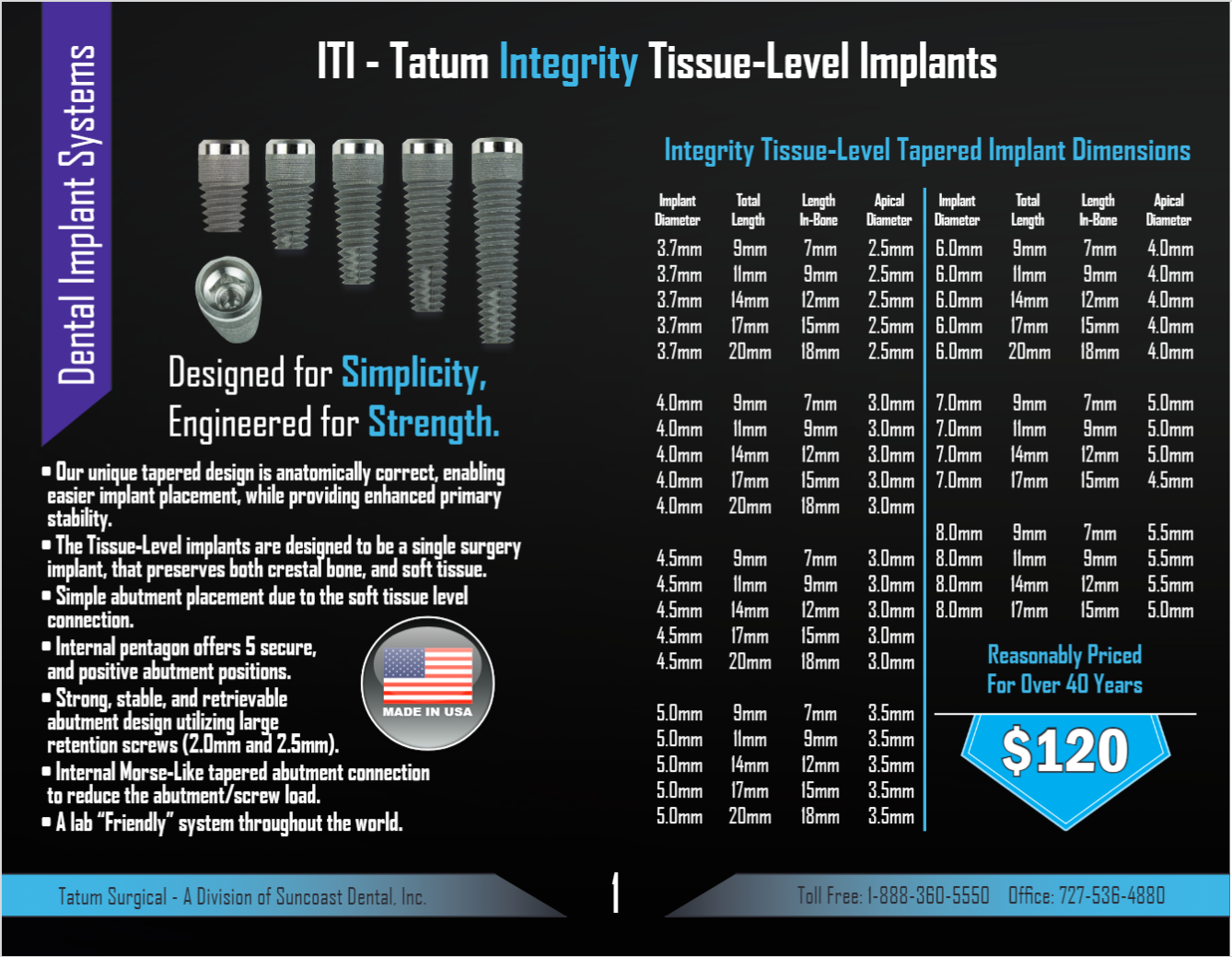 Tatum Integrity Tissue Level Implant