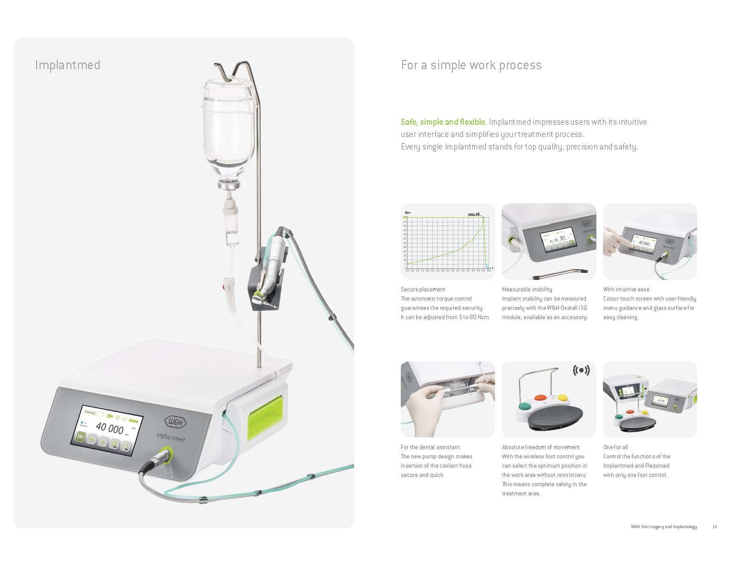 W&H ImplantMed Plus Motor Packages