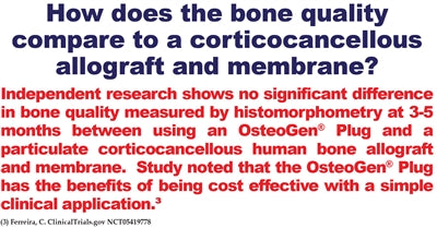 OsteoGen® Plugs