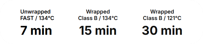 Enbio S Rapid Sterilizer